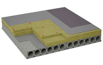 considerations of Great Shoddesden flat roofing insulation